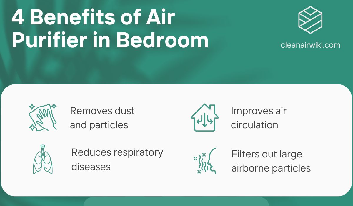 Scientific data on air purifiers